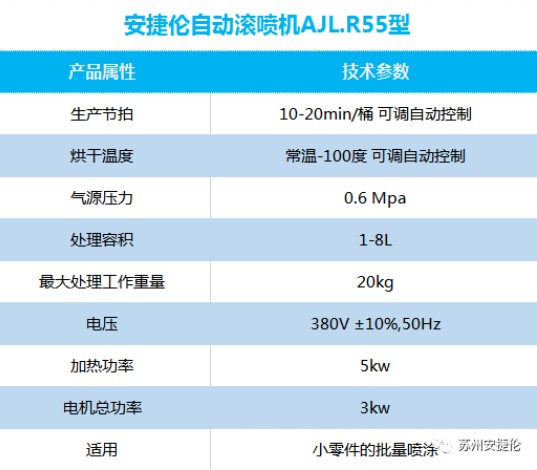 自動滾噴機3