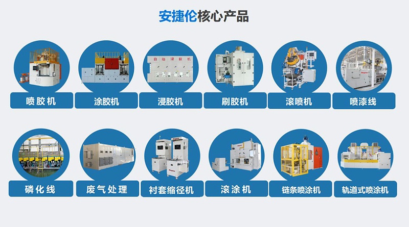 安捷倫核心設(shè)備