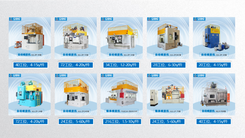 噴膠機54