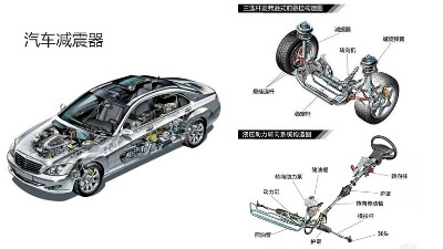 噴膠機(jī)可以給汽車配件噴漆嗎？金屬橡膠件可噴嗎？